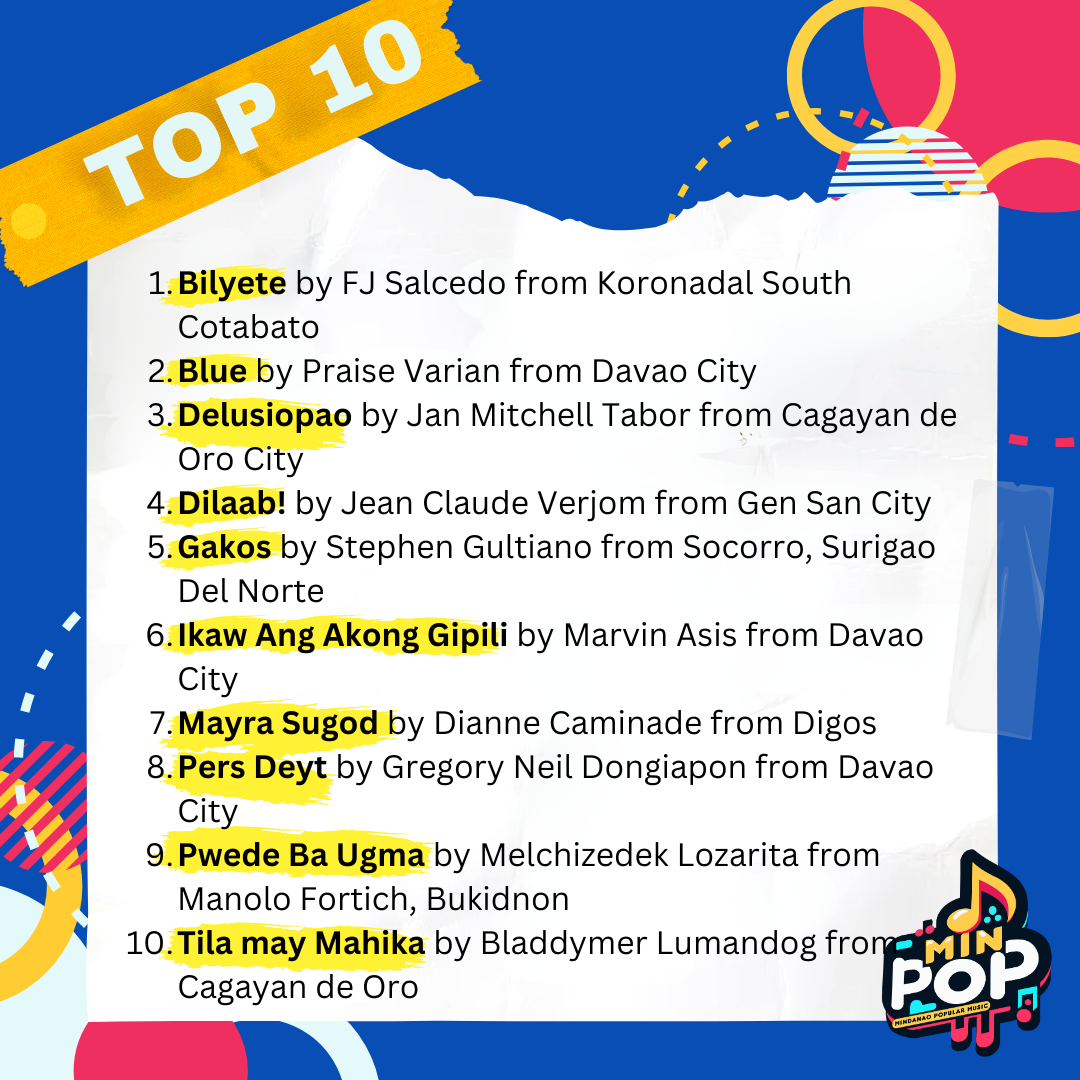 Unveiling the MinPop 2024 Top 10 Finalists!